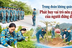 Trung đoàn không quân 921: Phát huy vai trò nêu gương của người đứng đầu