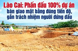 Lào Cai: Phấn đấu 100% dự án bàn giao mặt bằng đúng tiến độ, gắn trách nhiệm người đứng đầu