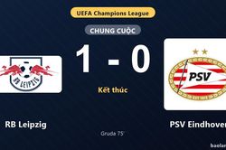 Thống kê trận đấu RB Leipzig 1-0 PSV Eindhoven: Brajan Gruda tỏa sáng, RB Leipzig giành trọn 3 điểm