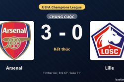 Thống kê trận đấu Arsenal 3-0 Lille: Arsenal thắng đậm thuyết phục