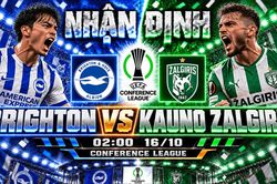 Nhận định bóng đá Brighton vs Kauno Zalgiris: Đại diện Lithuania đối mặt thử thách tại Amex