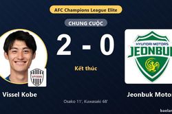 Hạ Jeonbuk Motors, Vissel Kobe vươn lên nhóm giữa bảng AFC Champions League Elite