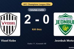 Thống kê trận đấu Vissel Kobe 2-0 Jeonbuk Motors: Yuya Kuwasaki tỏa sáng, Vissel Kobe giành trọn 3 điểm
