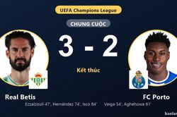 Ngược dòng kịch tính trước FC Porto, Real Betis đẩy đối thủ xuống nhóm cuối
