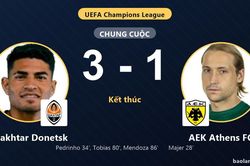 Ngược dòng đả bại AEK Athens FC, Shakhtar Donetsk tạo bước ngoặt tại Champions League