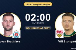 TRỰC TIẾPTrực tiếp Slovan Bratislava vs VfB Stuttgart: Đội hình xuất phát