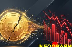 Toàn cảnh 'cú lừa' 50 triệu USD của Shark Bình và dự án AntEx vừa được cơ quan điều tra vạch trần