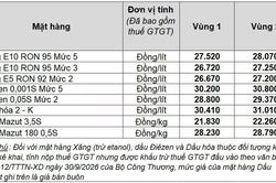 Petrolimex chủ động giảm giá xăng dầu để chia sẻ áp lực với người dân