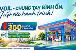 PVOIL giảm giá 350 đồng/lít xăng dầu tại 1.100 cửa hàng trên toàn quốc