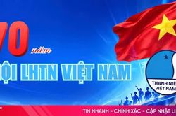 Phát huy sức trẻ Hà Tĩnh trong kỷ nguyên số