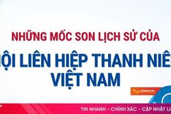 [Infographic] Những mốc son lịch sử của Hội Li&ecirc;n hiệp Thanh ni&ecirc;n Việt Nam