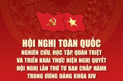 Hội nghị toàn quốc nghiên cứu, học tập, quán triệt và triển khai thực hiện Nghị quyết Hội nghị lần thứ tư, Ban Chấp hành Trung ương Đảng khóa XIV