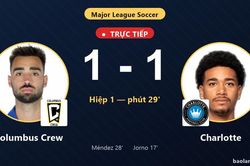 TRỰC TIẾPTrực tiếp Columbus Crew vs Charlotte: Hết hiệp 1, hòa 1-1
