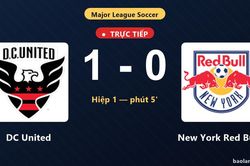TRỰC TIẾPTrực tiếp DC United vs New York Red Bulls: DC United mở tỷ số