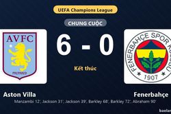 Thống kê trận đấu Aston Villa 6-0 Fenerbahçe: Aston Villa thắng đậm thuyết phục