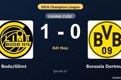 Thống kê trận đấu Bodo/Glimt 1-0 Borussia Dortmund: Fredrik Sjovold tỏa sáng, Bodo/Glimt giành trọn 3 điểm
