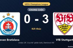 Thống kê trận đấu Slovan Bratislava 0-3 VfB Stuttgart: VfB Stuttgart thắng đậm thuyết phục