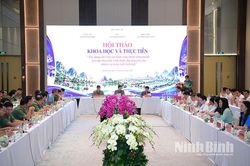 Hội thảo khoa học và thực tiễn “Xây dựng thế trận an ninh công nhân vững mạnh trên địa bàn tỉnh Ninh Bình, đáp ứng yêu cầu, nhiệm vụ trong tình hình mới”
