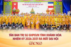 Danh sách và chức danh Ban Thường trực Ban Trị sự GHPGVN tỉnh Khánh Hòa nhiệm kỳ 2026-2031 vừa được suy cử