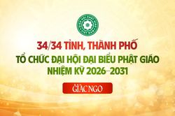 Chân dung 34 vị Trưởng ban Trị sự GHPGVN các tỉnh, thành phố nhiệm kỳ 2026-2031