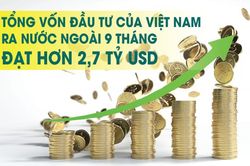 Infographics: 9 tháng, Việt Nam đầu tư ra nước ngoài đạt hơn 2,7 tỷ USD