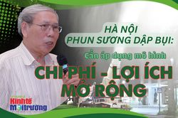 GS.Hoàng Xuân Cơ: Phun sương dập bụi ở Hà Nội cần được tính toán bằng mô hình Chi phí - Lợi ích mở rộng