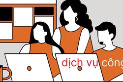 Thí điểm mô hình Điểm cung cấp dịch vụ công qua mạng bưu chính