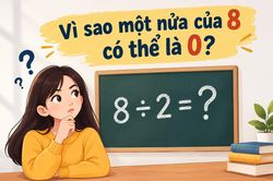 Thử tài IQ: Vì sao một nửa của 8 là 0?