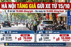 Hà Nội tăng giá trông giữ ô tô, xe máy từ 15.10: Mức thu mới ra sao?