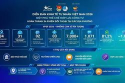 Cụ thể hóa tinh thần Nghị quyết 68 qua đối thoại chính quyền-doanh nghiệp-chuyên gia