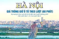 Hà Nội: Giá trông giữ ôtô, xe máy tăng
