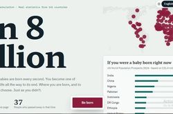 Trang web AI tạo trong 4 giờ phơi bày bất bình đẳng số phận