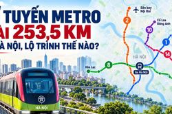 [INFOGRAPHIC] 5 tuyến Metro dài khoảng 253,5km ở Hà Nội, lộ trình thế nào?