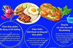 Giảm lãng phí thực phẩm để bảo vệ môi trường