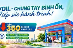 PVOIL giảm 350 đồng/lít xăng dầu tại 1.100 cửa hàng toàn quốc