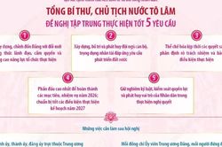 Tổng Bí thư, Chủ tịch nước Tô Lâm đề nghị tập trung thực hiện tốt 5 yêu cầu