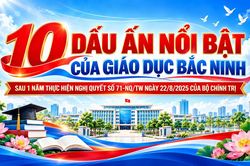 10 dấu ấn nổi bật của Giáo dục Bắc Ninh sau một năm thực hiện Nghị quyết 71