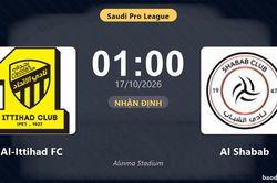 Nhận định Al-Ittihad FC vs Al Shabab: Điểm tựa từ thành tích đối đầu