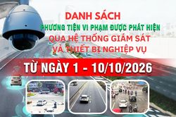 Danh s&aacute;ch phương tiện vi phạm giao th&ocirc;ng được ph&aacute;t hiện qua hệ thống gi&aacute;m s&aacute;t v&agrave; thiết bị nghiệp vụ từ ng&agrave;y 1 - 10/10/2026