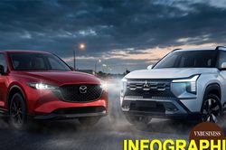 So găng Mazda CX-5 và Mitsubishi Destinator trong tầm giá 600 triệu đồng