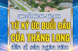 Làng cổ Phúc Xá – Bắc Biên: Từ ký ức buổi đầu của Thăng Long đến di sản ngàn năm Hà Nội