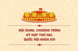 [Infographic] Nội dung, chương trình dự kiến Kỳ họp thứ hai, Quốc hội khóa XVI