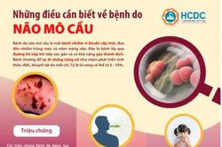 Trường học khẩn trương phòng, chống bệnh não mô cầu