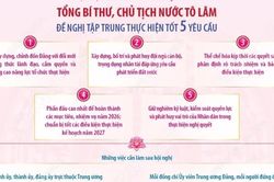 Tổng Bí thư, Chủ tịch nước: Chuẩn bị con người, nguồn lực cho sự phát triển lâu dài của đất nước
