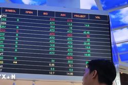 Tạo động lực nâng cao năng lực thị trường chứng khoán trong kỷ nguyên mới