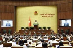Quốc hội nghe báo cáo về ngân sách nhà nước năm 2026 và tờ trình các luật