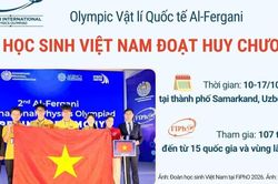 Olympic Vật lí Quốc tế Al-Fergani: 4/4 học sinh Việt Nam đoạt huy chương