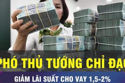 18 GIỜ NG&Agrave;Y 17-10: Giảm l&atilde;i suất 1,5-2% với sản xuất, kinh doanh