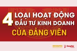 [Infographic] Ph&acirc;n loại hoạt động đầu tư kinh doanh của đảng vi&ecirc;n