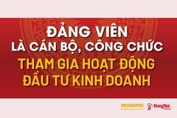 [Infographic] Quyền tham gia hoạt động đầu tư kinh doanh của đảng vi&ecirc;n l&agrave; c&aacute;n bộ, c&ocirc;ng chức